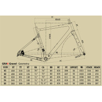 RAMA GRAVEL CBT ITALIA GRAK